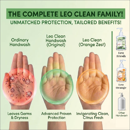 Cleaning Liquid - Orange - 500 ml